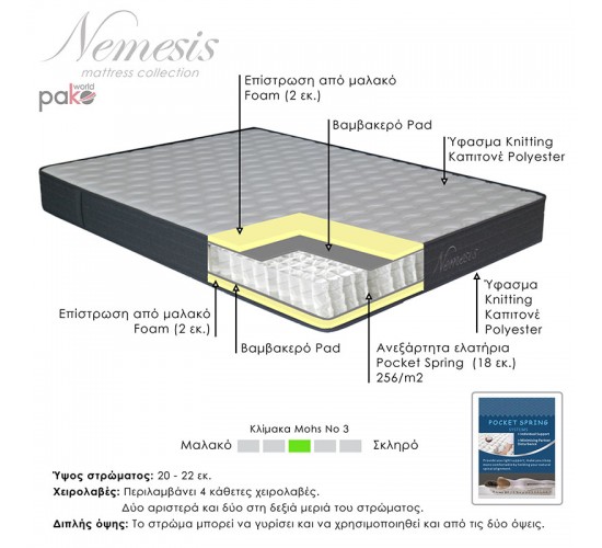 Στρώμα Nemesis pocket spring roll pack διπλής όψης 20-22cm 100x200εκ Υλικό: POCKET SPRING MATTRESS  - FOAM 100-000001