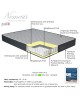 Στρώμα Nemesis pocket spring roll pack διπλής όψης 20-22cm 100x200εκ Υλικό: POCKET SPRING MATTRESS  - FOAM 100-000001