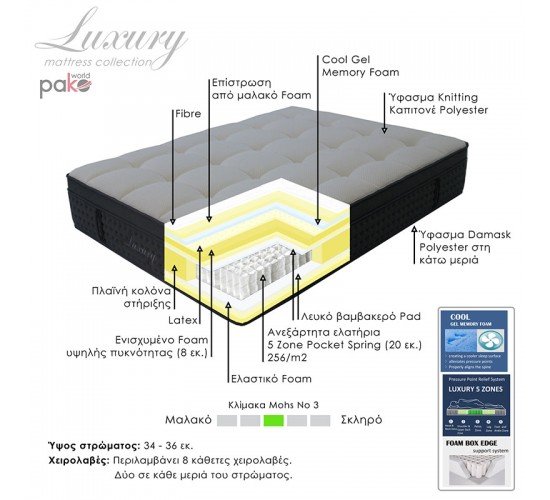 Στρώμα Luxury pocket spring gel memory foam latex 34-36cm 160x200εκ Υλικό: 5 ZONE POCKET SPRING - MEMORY FOAM - LATEX 100-000012