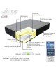 Στρώμα Luxury pocket spring gel memory foam latex 34-36cm 160x200εκ Υλικό: 5 ZONE POCKET SPRING - MEMORY FOAM - LATEX 100-000012