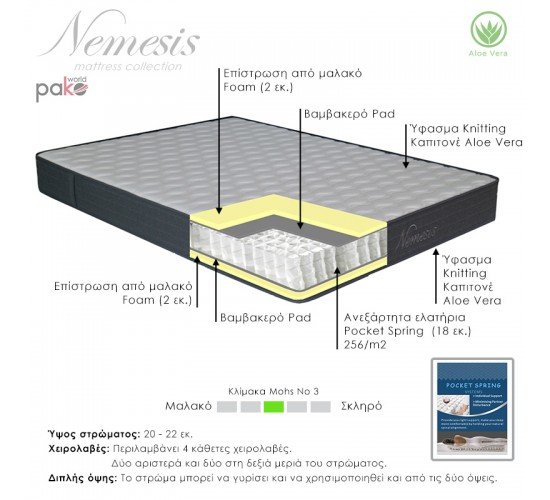 Στρώμα Nemesis pocket spring roll pack διπλής όψης aloe vera 20-22cm 160x200εκ Υλικό: POCKET SPRING MATTRESS  - FOAM 100-000017