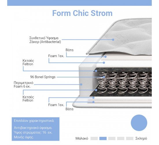 Στρώμα Form Chic Strom μονής όψης 16cm 120x200εκ Υλικό: FOAM 207-000015