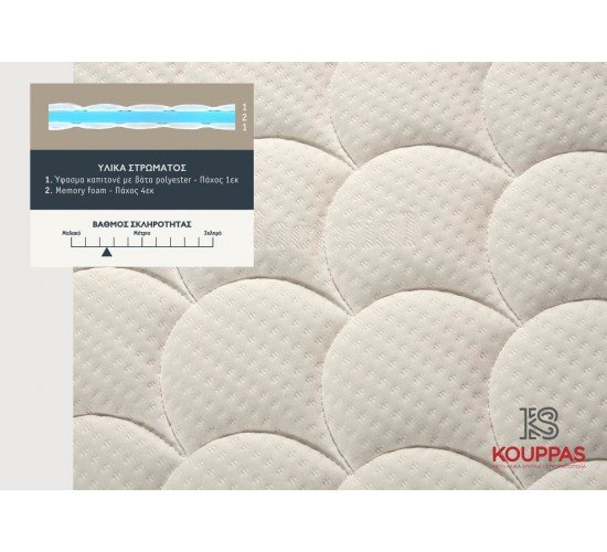 KPS ΑΝΩΣΤΡΩΜΑ MEMORY 100X200X6ΕΚ ANTIBACTERIAL 08.02.238 4962