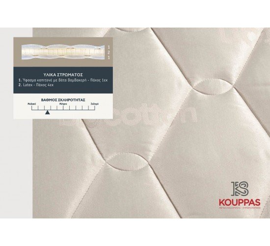 KPS ΑΝΩΣΤΡΩΜΑ LATEX 090X200X6ΕΚ BIOCOTTON 08.02.227 4979