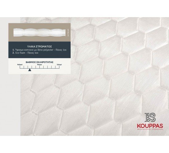 KPS ΑΝΩΣΤΡΩΜΑ FOAM 100X200X6ΕΚ  COMPLETE 08.02.218 5006