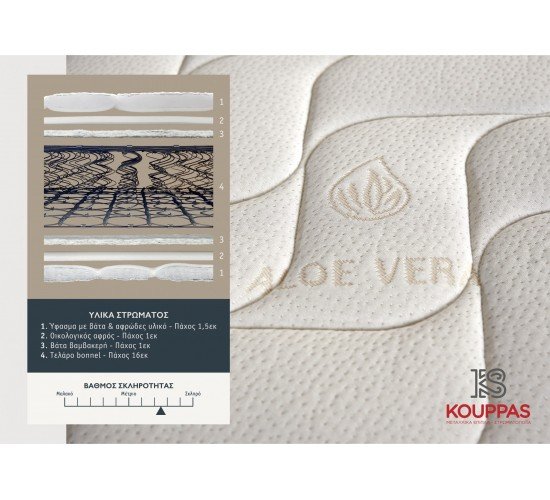 KPS ΣΤΡΩΜΑ BODYFEEL ORTHOPΕDIC 120X200X23ΕΚ ALOE VERA 08.02.210 5335