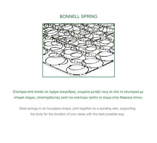 ΣΤΡΩΜΑ Bonnell Spring RollPack Διπλής Όψης  90x200x19cm [-Άσπρο-] [-Spring/Διπλής Όψης-] Ε2054,3Β