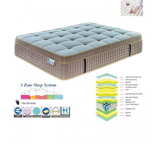 ΣΤΡΩΜΑ Pocket Spring 5-Zone Gel Memory Foam   Latex, Μονής Όψης  160x200x(38/36)cm [-Μπεζ-Tortora-Sand-Cappuccino-] [-Spring/Memory-] Ε2058,2