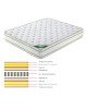 ΣΤΡΩΜΑ Pocket Spring Memory Foam, Διπλής Όψης  160x200x28cm [-Άσπρο-] [-Spring/Memory-] Ε2090,2