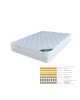 ΣΤΡΩΜΑ Memory Foam με Pocket Spring (37,6 Kg) Μονής Όψης  150x200x28cm [-Άσπρο-] [-Spring/Memory-] Ε2011,4Β