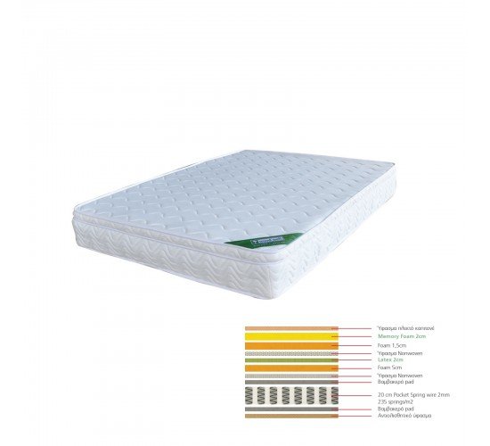 ΣΤΡΩΜΑ Memory Foam με Latex & Pocket Spring (42,7 Kg) Μονής Όψης  150x200x31cm [-Άσπρο-] [-Spring/Memory-] Ε2019,40Β